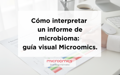 Cómo interpretar un informe de microbioma: guía visual Microomics